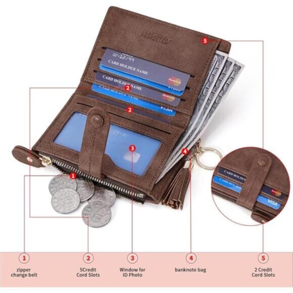 Womens Wallet Small, Card Holder Coffee - Picture 2 of 7